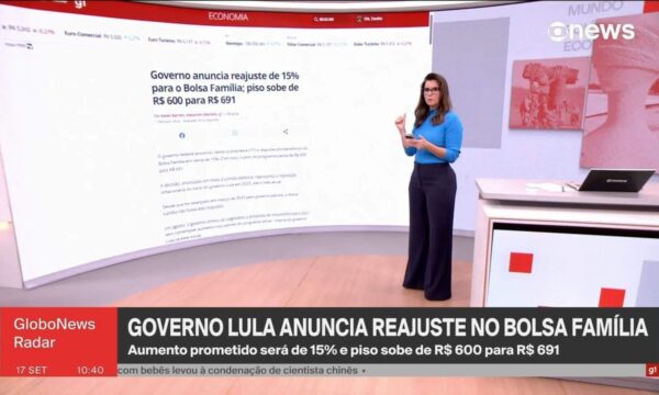 Governo nega influência eleitoral na decisão de reajustar Bolsa Família; aumento não estava previsto no Orçamento de 2027